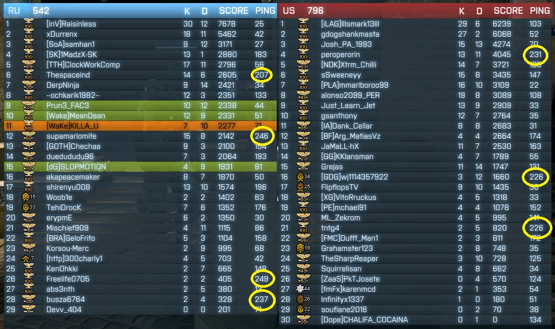 high ping on tbg.jpg