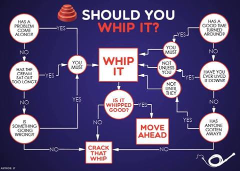 Whip-it.jpg