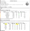 jwodahs-BF3stats.PNG