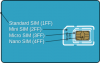 214039d1382679353t-does-anyone-use-sim-card-adapter-their-blackberry-365px-gsm_micro_sim_card_vs.png