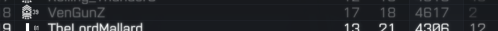 vengunZ 2 ping.png