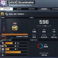 Scuminator